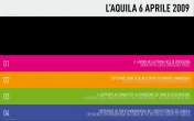 L'Aquila 6 aprile 2009
